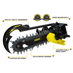 Bigfoot XD Trencher 4.8T-8T