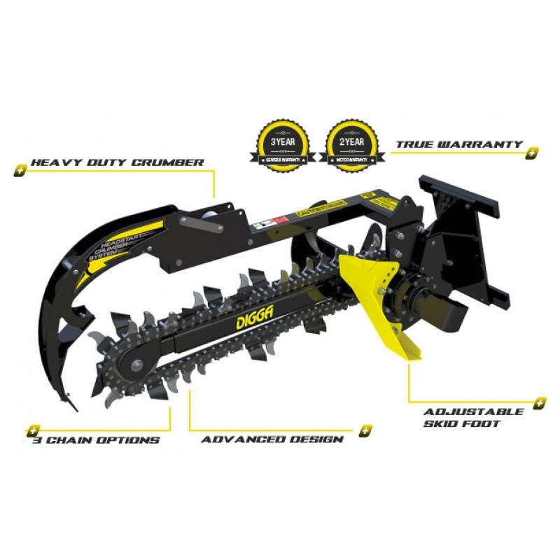 Mini Bigfoot Trencher Up To 1.5T